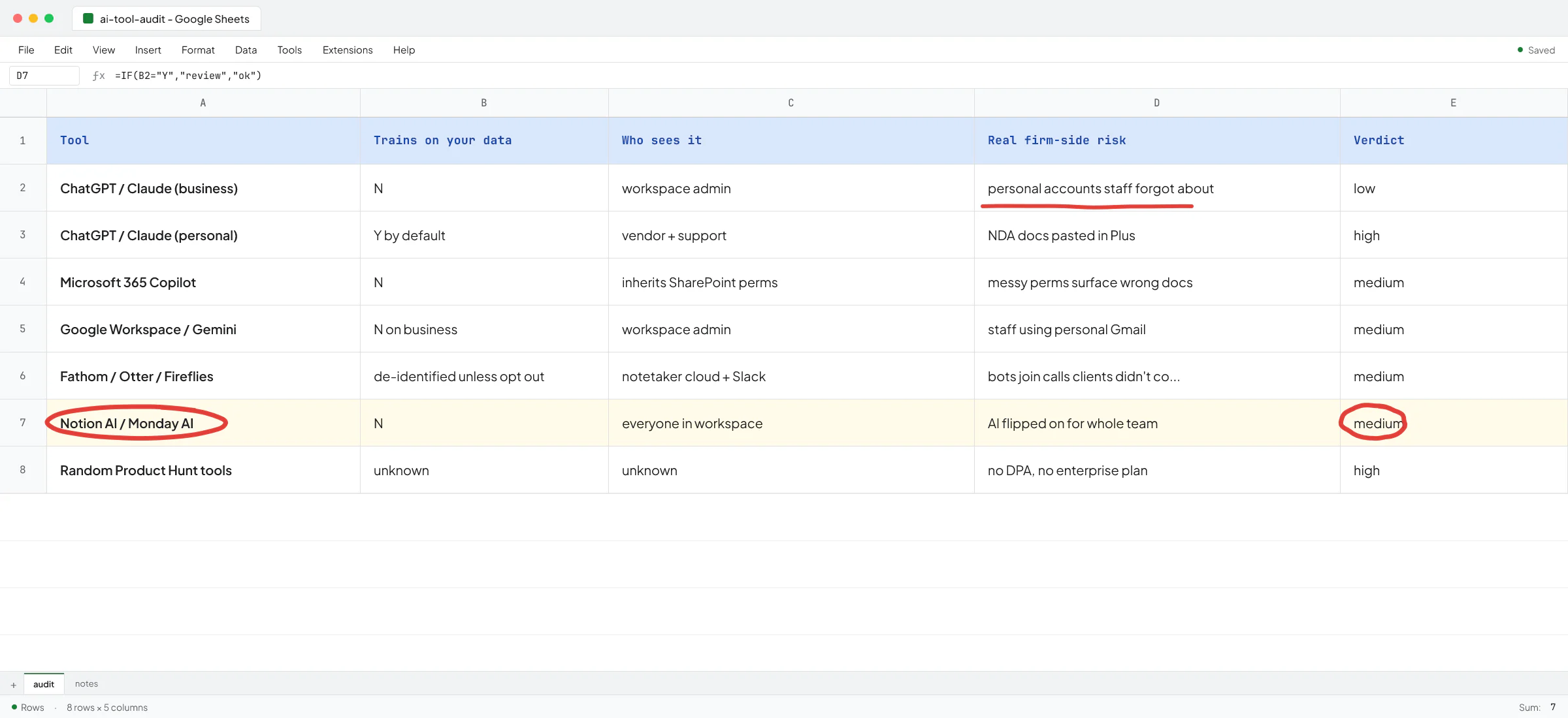AI Confidentiality Issues: A Small B2B Firm Guide