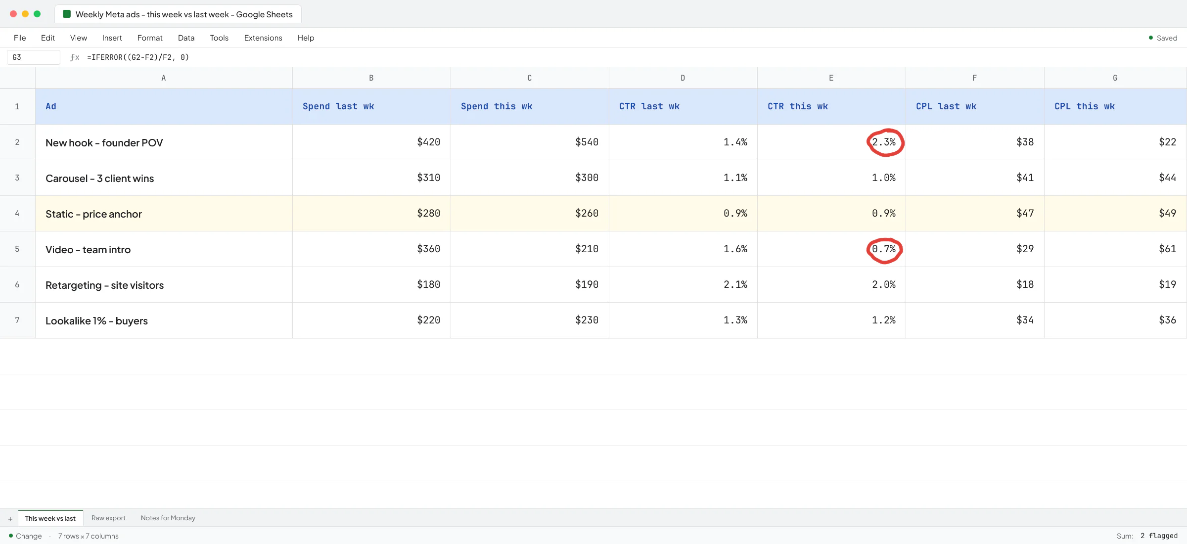 AI for Small Marketing Agencies: A Playbook