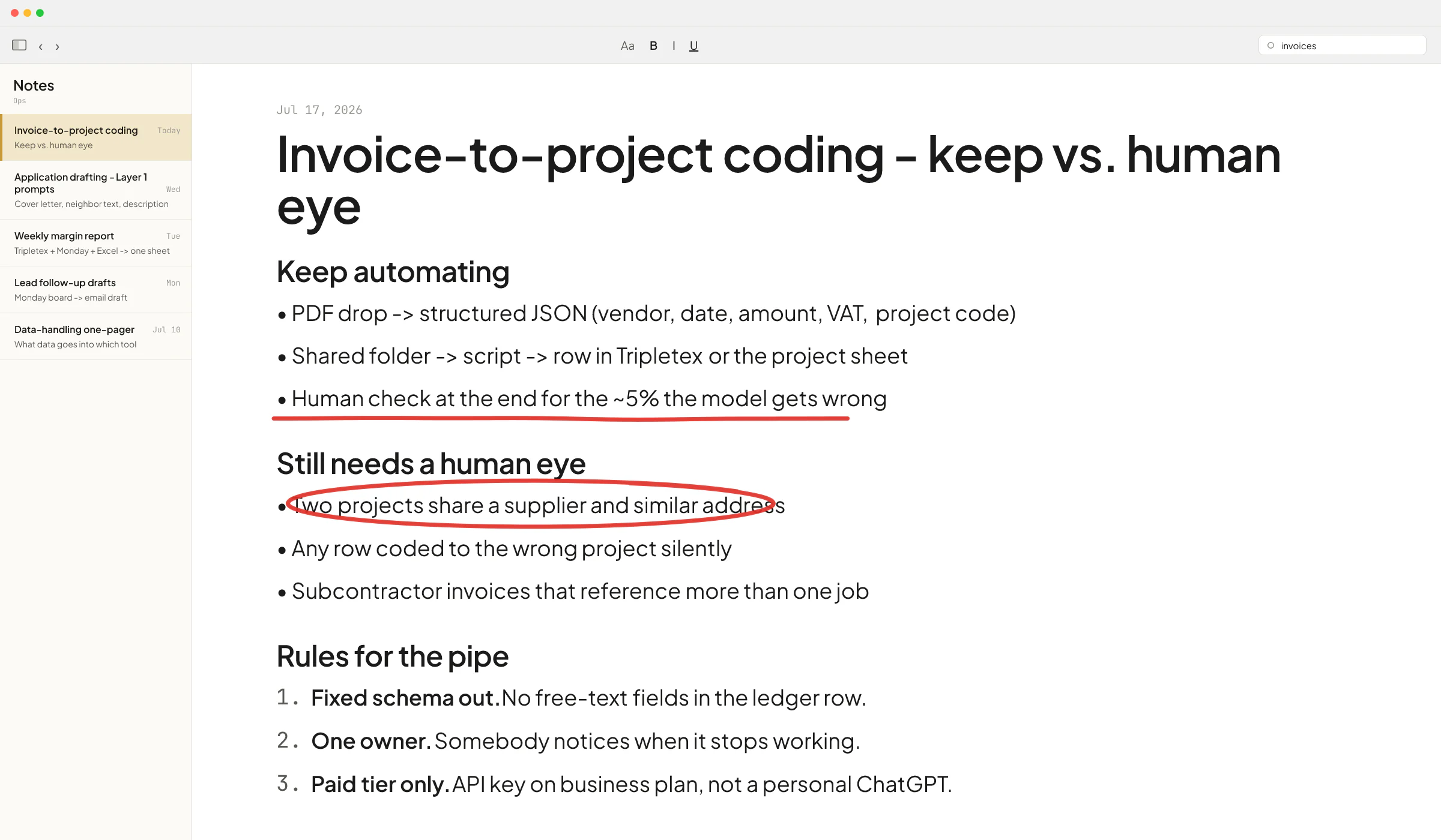 macOS Notes titled 'Invoice-to-project coding - keep vs. human eye', with the 'two projects share a supplier and similar address' line hand-circled - the silent mis-coding risk the article warns ab...