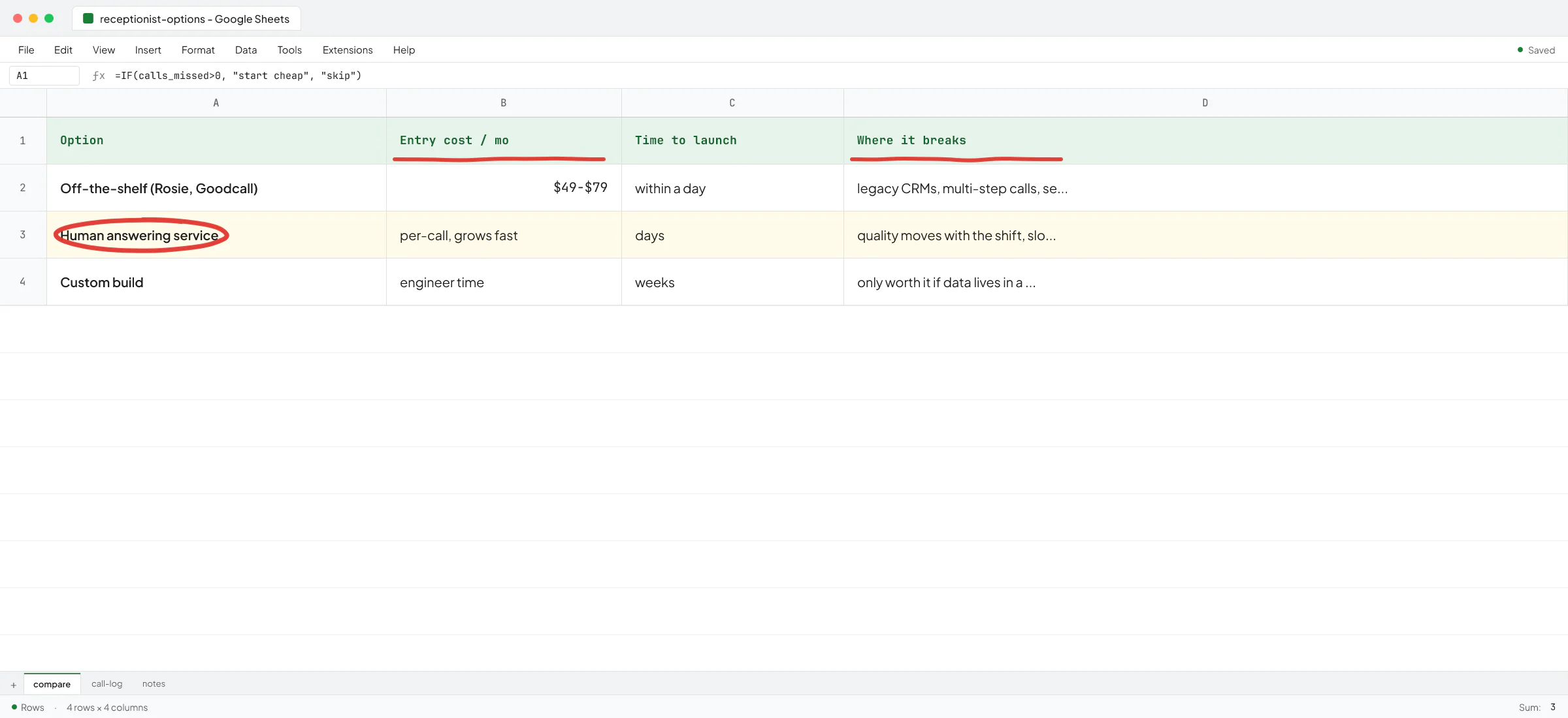 AI Receptionist for Small Business: Buyer's Guide