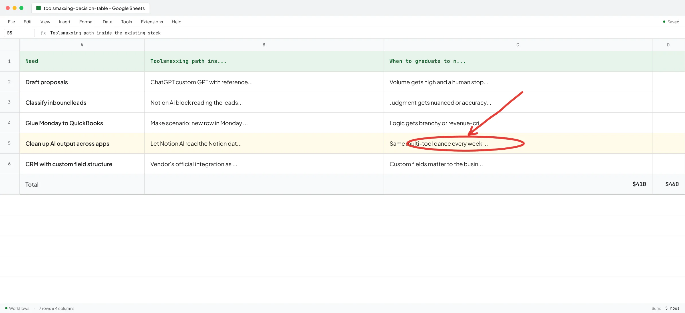 Toolsmaxxing: Use the Tools You Already Pay For