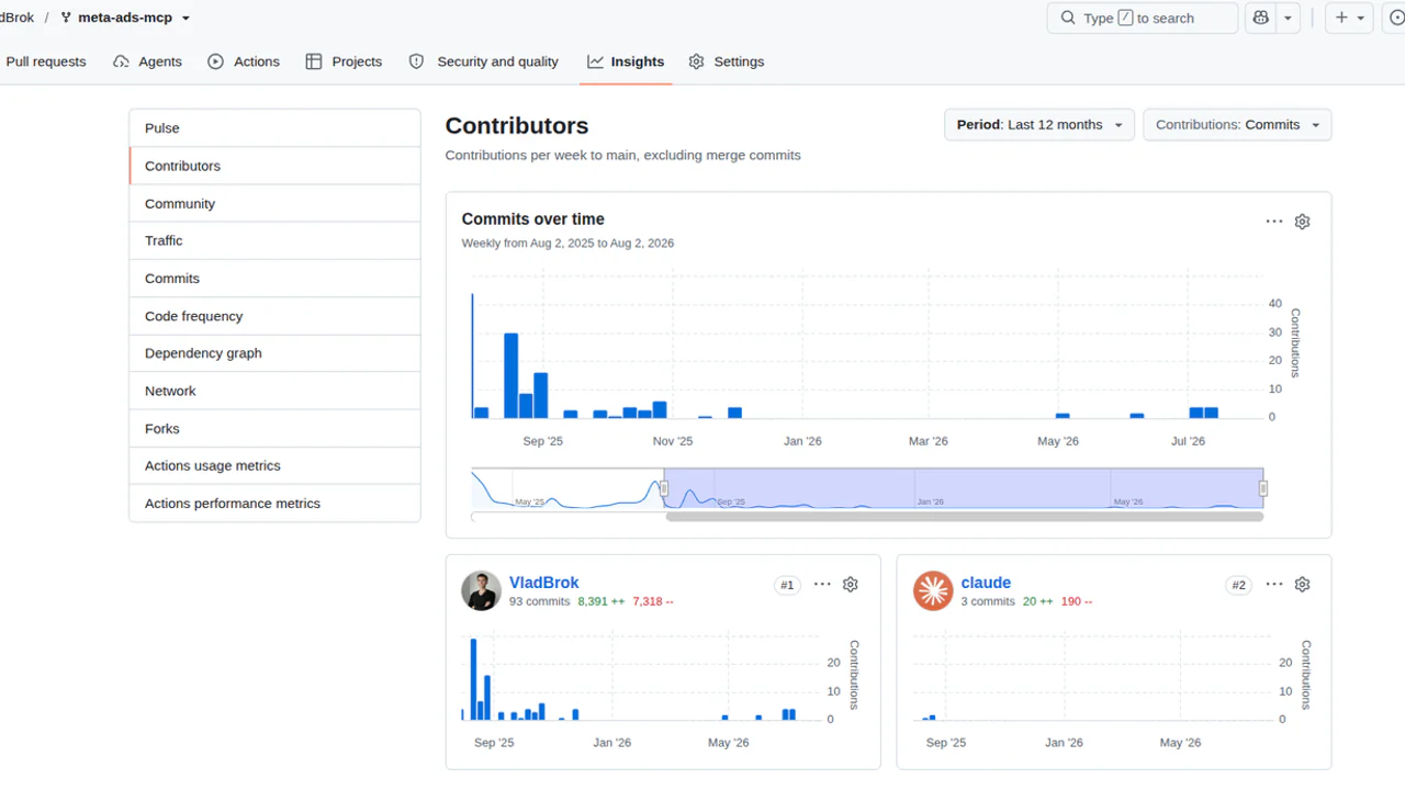 Custom MCP Server | Forked & Rewritten for AI Agents (93 commits)